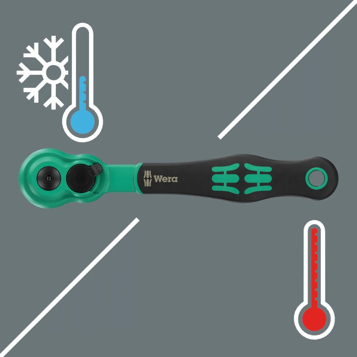 Technical illustration of the Wera Comfort plastic sleeve, demonstrating its ergonomic design and thermal insulation properties for comfortable use in extreme hot or cold working conditions.