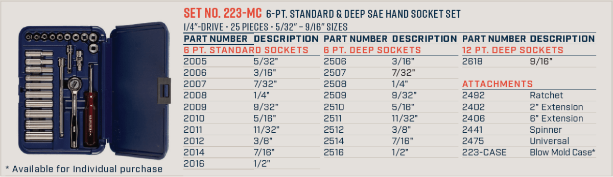 Wright Tool 6 Point Standard & Deep Blow Mold Socket Set 1/4" Drive SAE 223 - MC - Mr. Tools