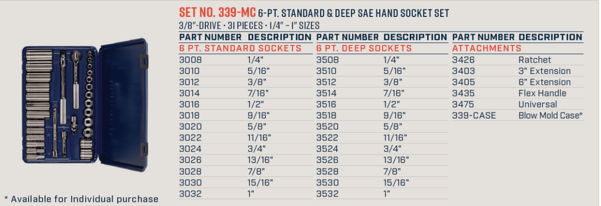 Wright Tool 6 Point Standard & Deep Blow Mold Socket Set 3/8" Drive SAE 339 - MC - Mr. Tools