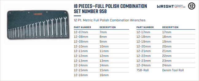 Wright Tool WRIGHTGRIP® 2.0 Combination Wrench Set Metric 18 Pieces 958 - Mr. Tools