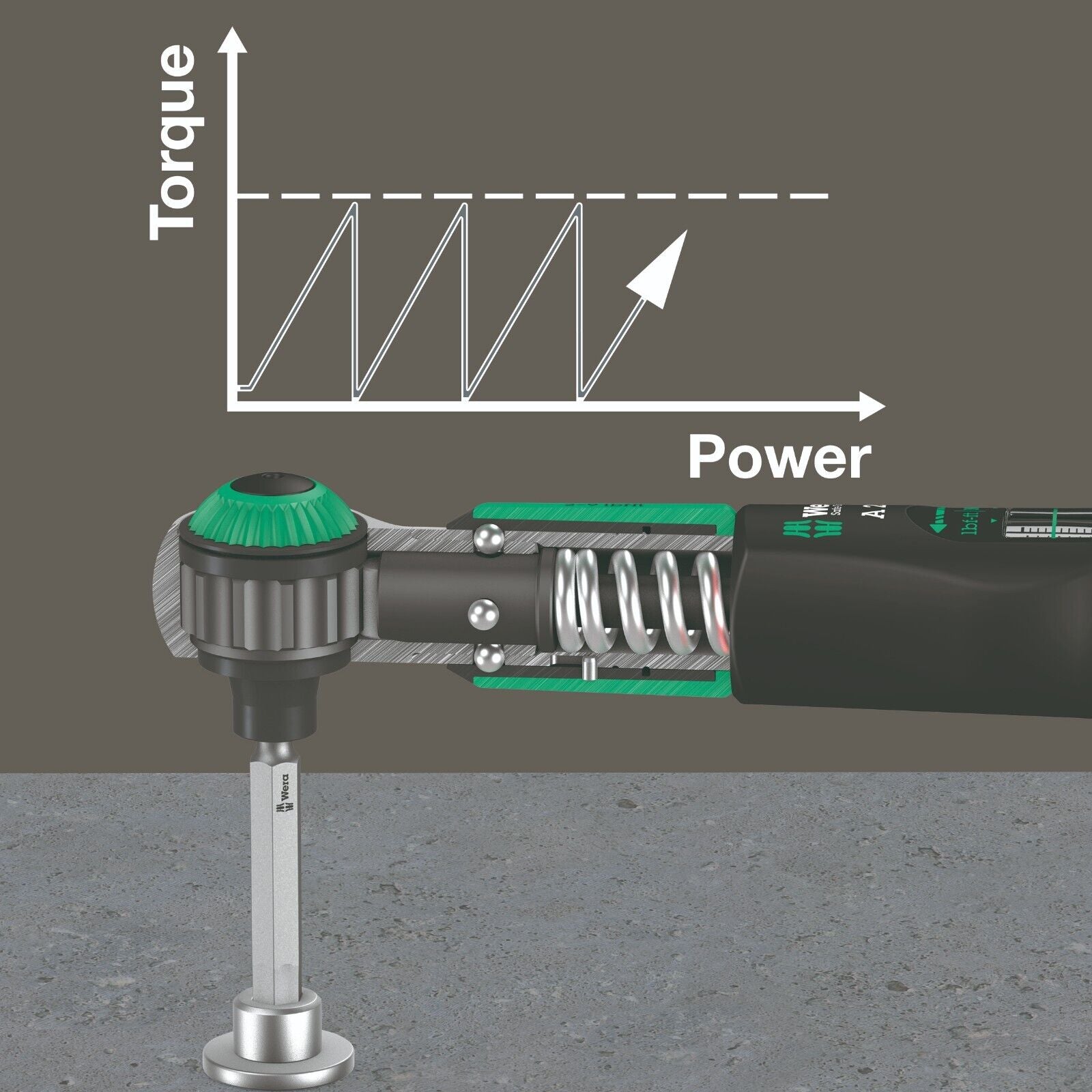 wera safe torque a 2 torque wrench 2-12 nm 1/4" drive 05075801001