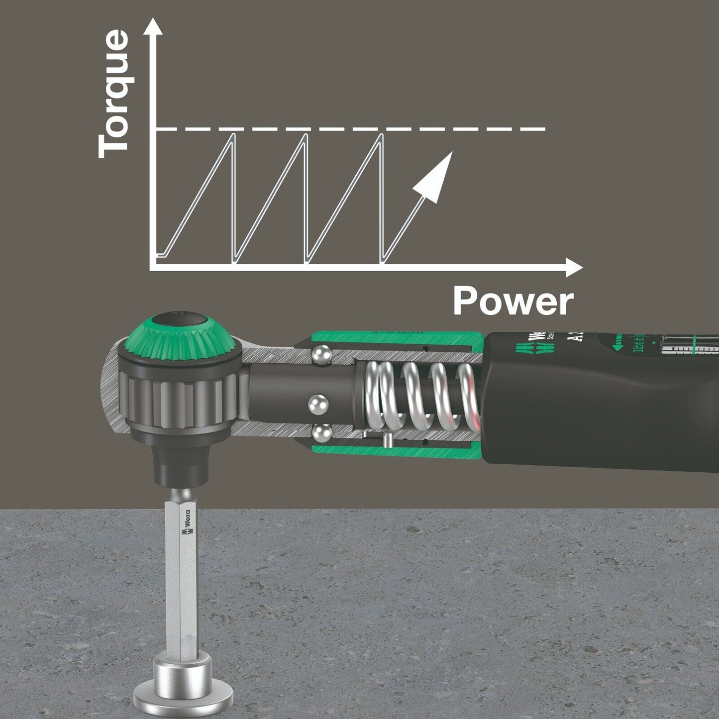 Wera Safe Torque A 2 Set 1 Wrench Set 2-12 Nm 1/4" Drive SAE 05075832001