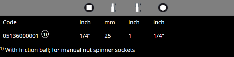 wera 870/1 socket wrench adaptor 1/4" drive 05136000001