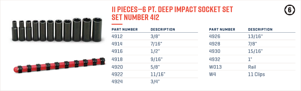 Wright Tool 6 Point Deep Impact Socket Set 11 Piece 1/2" Drive SAE 412