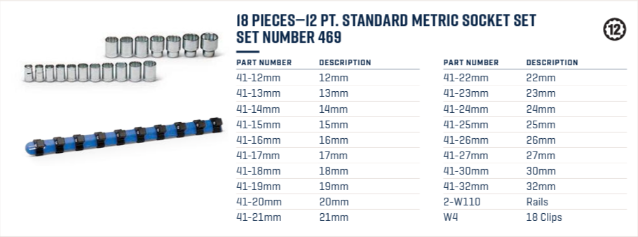 Wright Tool 12 Point Standard Socket Set 1/2" Drive 18 Pieces Metric 469