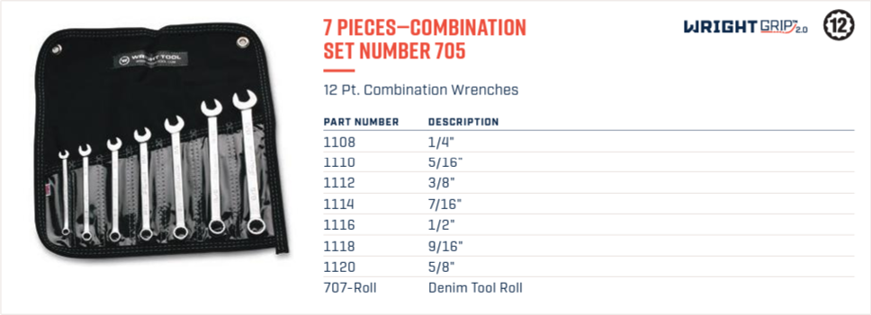 Wright Tool WRIGHTGRIP® 2.0 12 Point Combination Wrench Set 7 Piece SAE 705