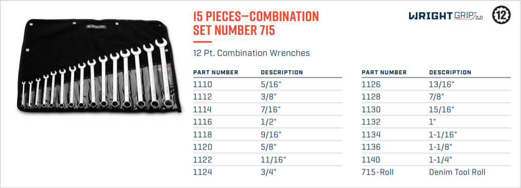 wright tool wrightgrip® 2.0 12 point combination wrench set 15 piece sae 715