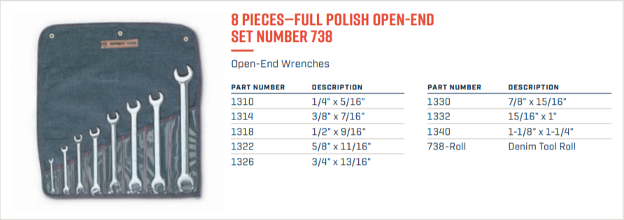 wright tool open end wrench set 8 piece sae 738