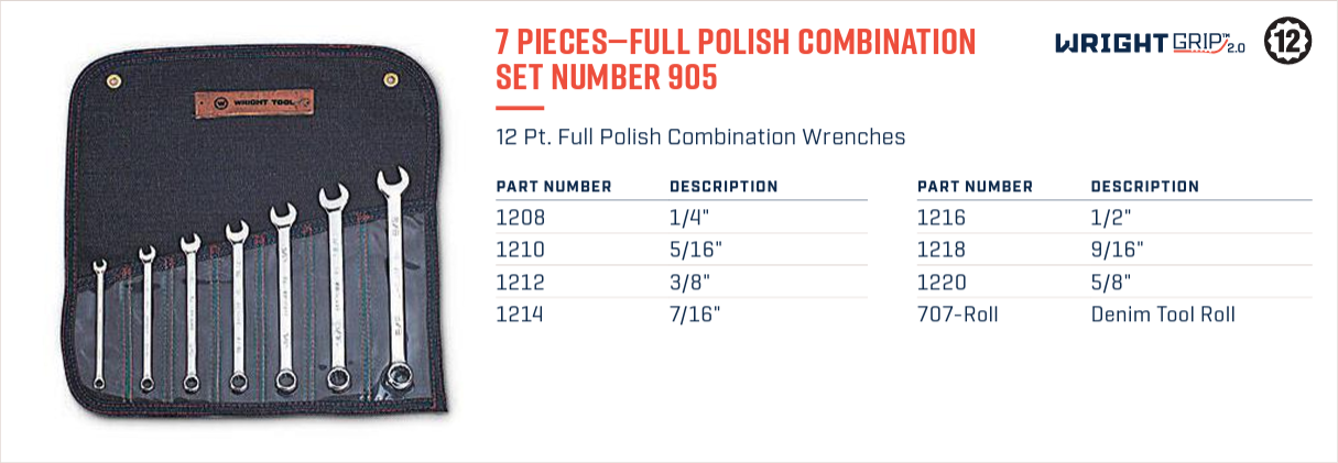 Wright Tool WRIGHTGRIP® 2.0 12 Point Combination Wrench Set 7 Piece SAE 905