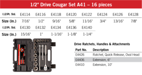 Cougar Pro Socket Wrench Set 1/2" Drive SAE 16 Pieces A41