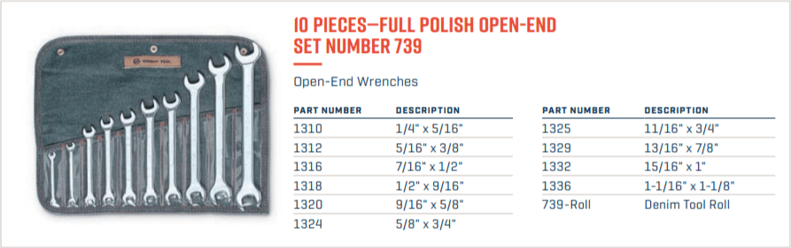 Wright Tool Open End Wrench Set 10 Piece SAE 739 - Mr. Tools