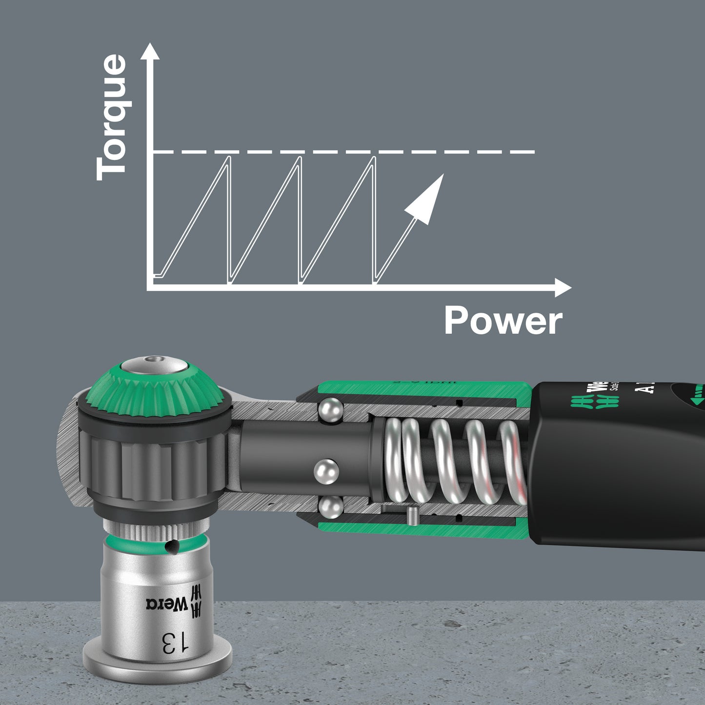 Wera Safe Torque A 1 SHK Wrench Set 1 2-12 Nm 1/4" Drive Metric 05136073001