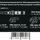 Wera 9530 HVAC Heat Pumps and Air Conditioning Torque Wrench Set 05136076001