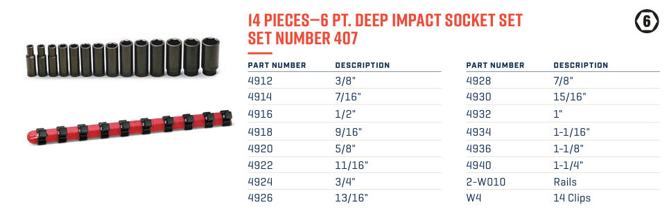 Wright Tool 6 Point Deep Impact Socket Set 14 Piece 1/2" Drive SAE 407