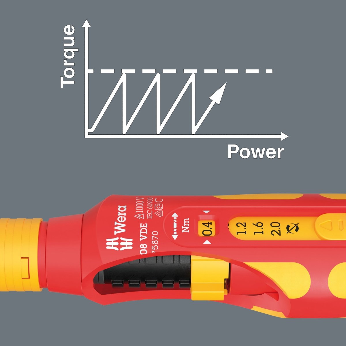 Wera 7516 VDE Safe - Torque Speed Torque Screwdriver 2.4 - 4.0 Nm 05075876001 - Mr. Tools