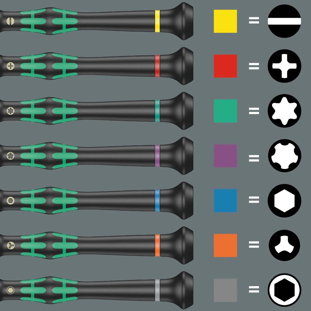 Wera 9716 Foam Insert Kraftform Micro Screwdriver Set 2, 13-Piece (05150107001) - Mr. Tools