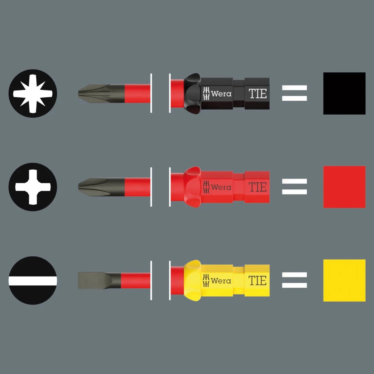 Wera Kraftform Kompakt VDE GO RA 1 Insulated Ratcheting Screwdriver Set, 6-Piece - Mr. Tools
