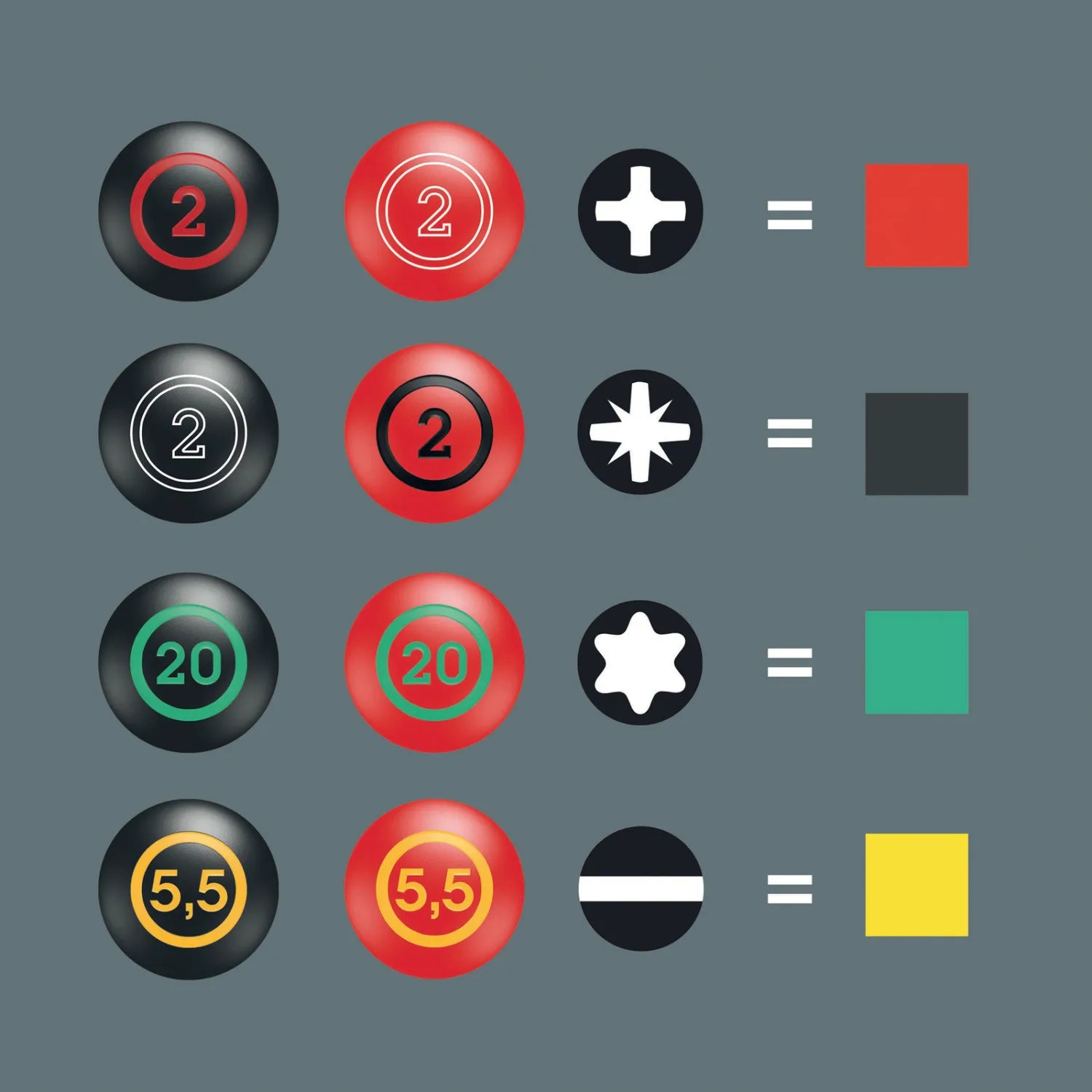 Diagram displaying the Wera "Take It Easy" tool finder color coding system and size stamps for Phillips, Pozidriv, Torx, and slotted screwdrivers.