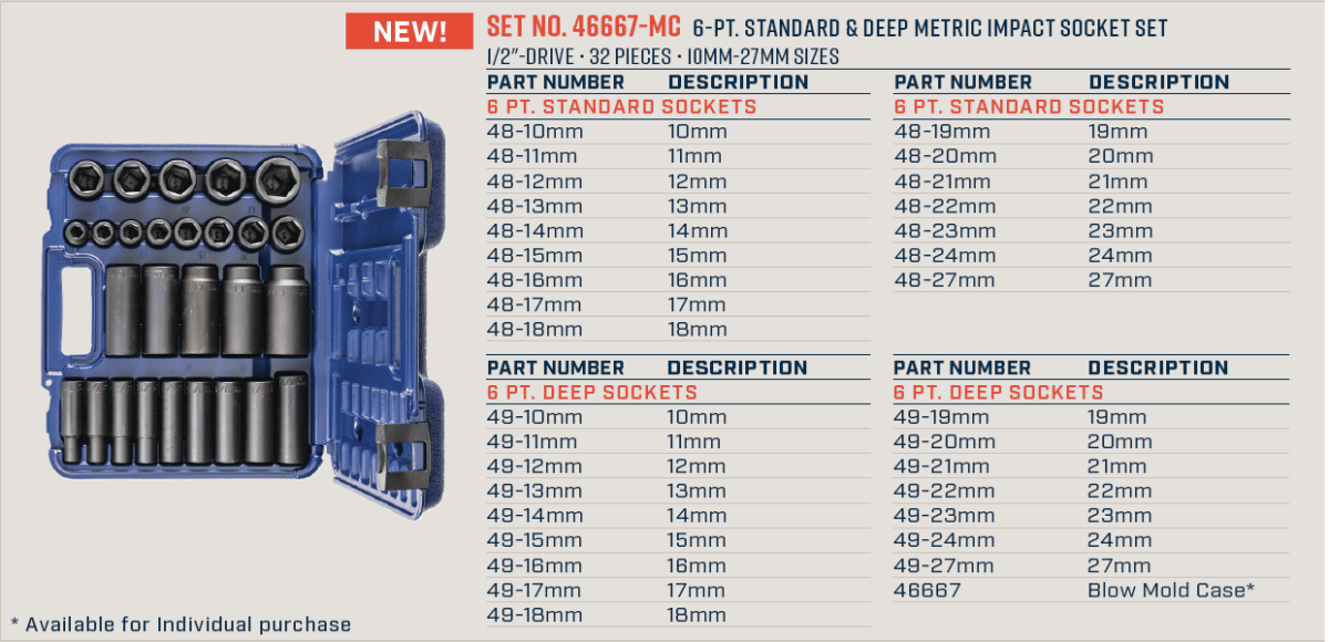 Wright Tool 6 Point Standard & Deep Impact Socket Set 1/2" Drive Metric 46667 - MC - Mr. Tools