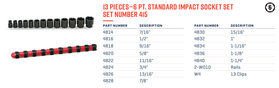 Wright Tool 6 Point Standard Impact Socket Set 13 Piece 1/2" Drive SAE 415 - Mr. Tools