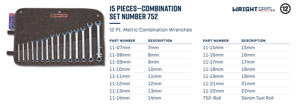 Wright Tool WRIGHTGRIP® 2.0 12 Point Combination Wrench Set 15 Piece Metric 752 - Mr. Tools