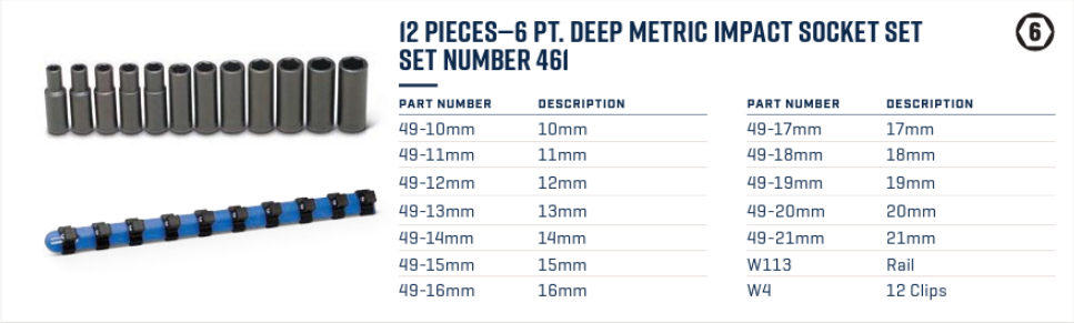 Wright Tool 6 Point Deep Impact Socket Set 12 Piece 1/2" Drive Metric 461