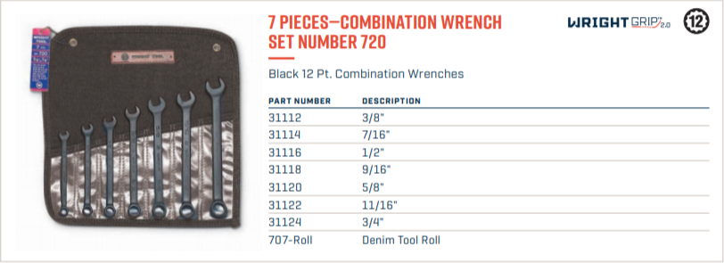 wright tool wrightgrip® 2.0 12 point black combination wrench set sae 720