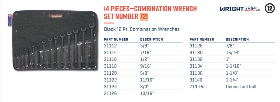 Wright Tool WRIGHTGRIP® 2.0 12 Point Black Combination Wrench Set SAE 721