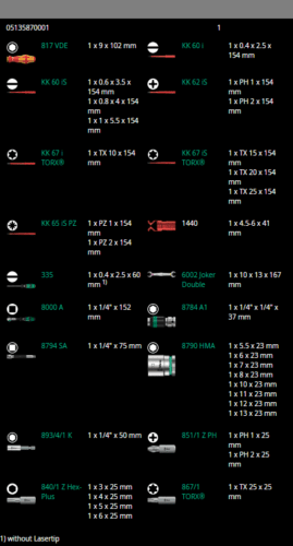 Wera Kraftform Kompakt Maintenance W1 USA Set Metric 35 Pieces 05135870001 - Mr. Tools