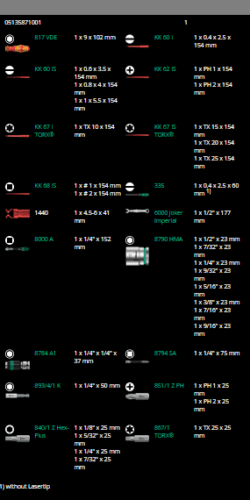 Wera Kraftform Kompakt Maintenance W1 USA Set SAE 35 Pieces 05135871001 - Mr. Tools