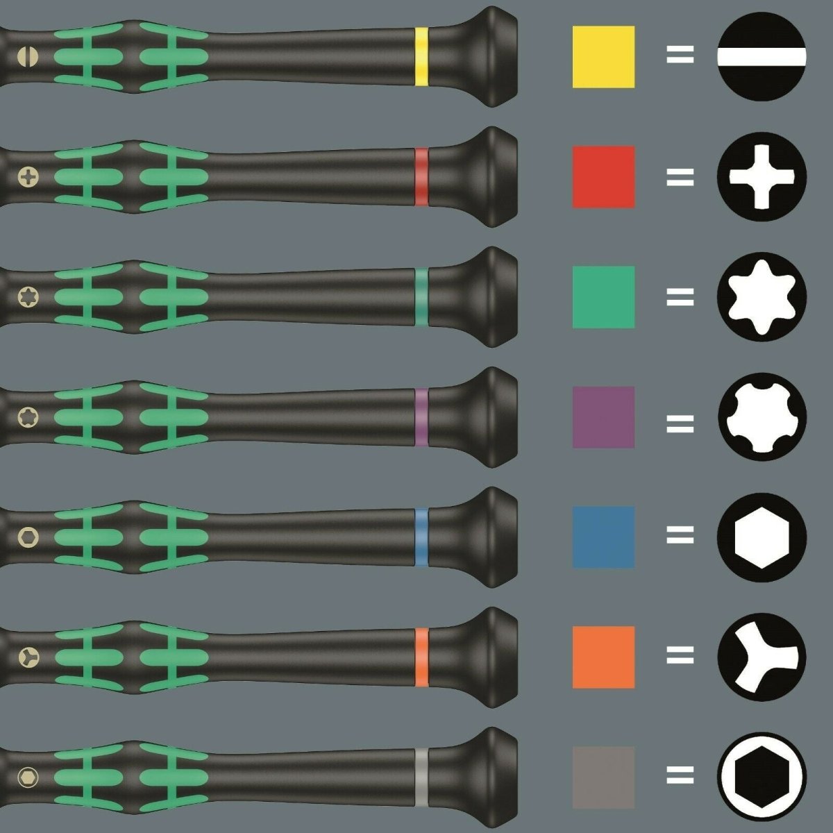 Wera Kraftform Micro Big Pack 1 Precision Screwdriver Set 05134000001 - Mr. Tools