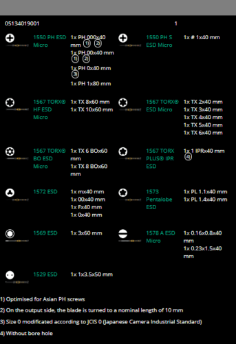 Wera Kraftform Micro ESD Big Pack 1 Precision Screwdriver Set 05134019001 - Mr. Tools
