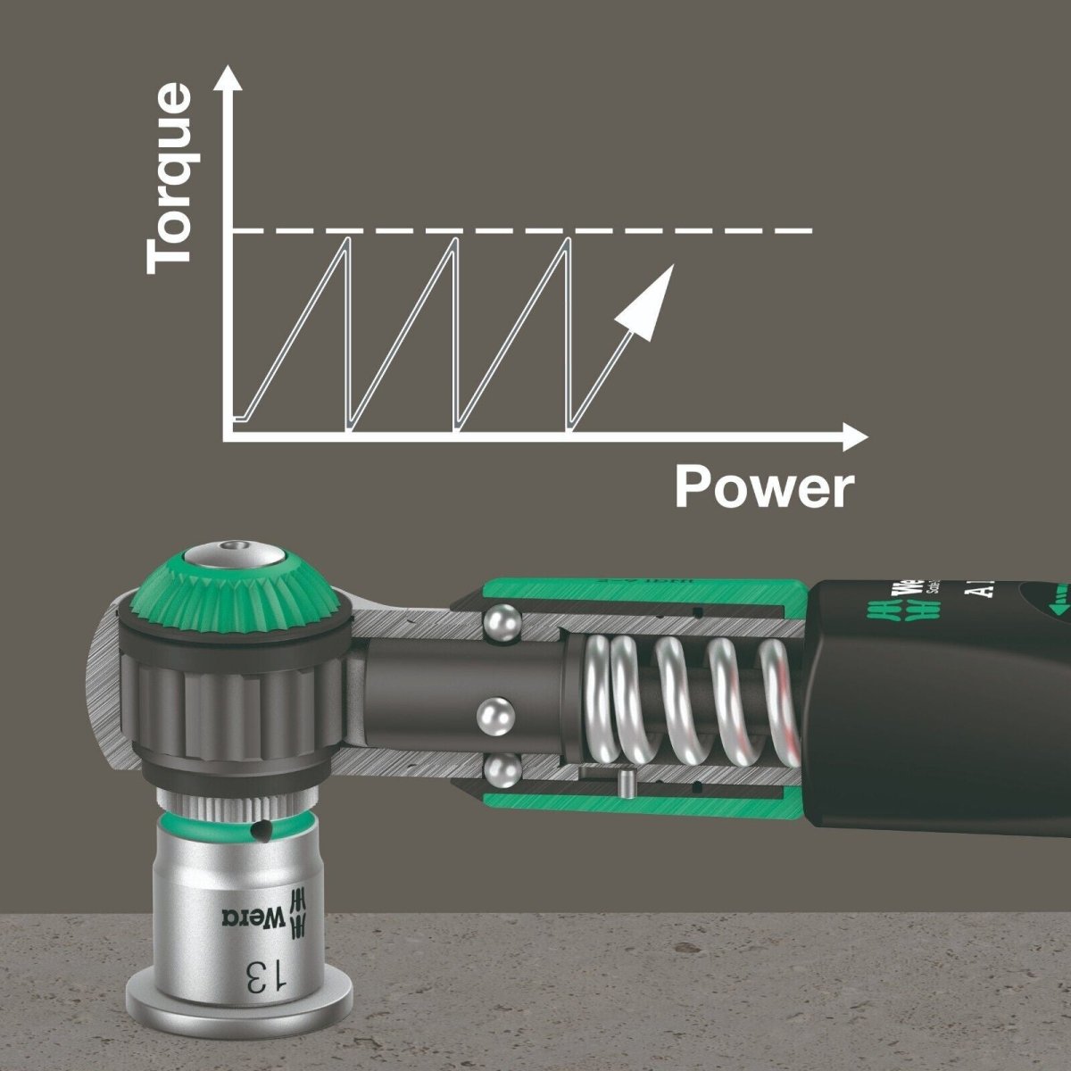 Wera Safe Torque A 1 Torque Wrench 2 - 12 Nm 1/4" Drive 05075800001 - Mr. Tools