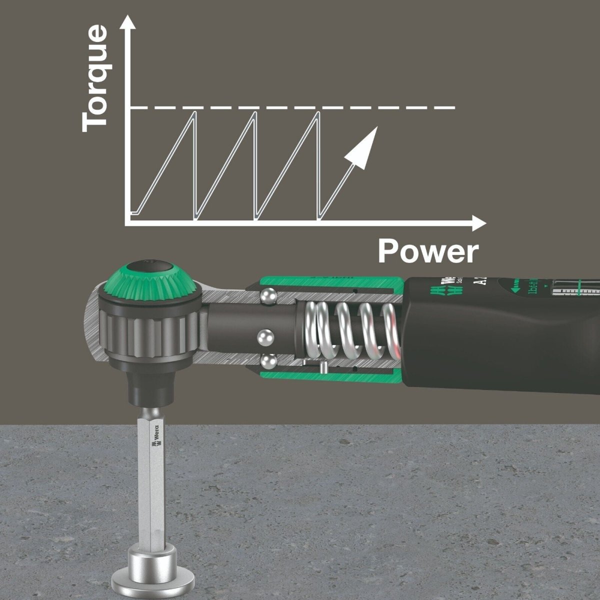 Wera Safe Torque A 2 Set 1 Wrench Set 2 - 12 Nm 1/4" Drive SAE 05075832001 - Mr. Tools