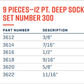 Wright Tool 12 Point Deep Socket Set 9 Piece 3/8" Drive SAE 300 - Mr. Tools