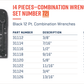 Wright Tool WRIGHTGRIP® 2.0 12 Point Black Combination Wrench Set SAE 721 - Mr. Tools