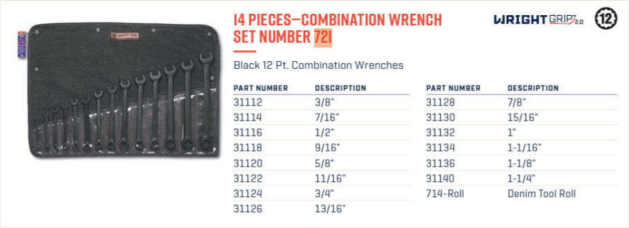 Wright Tool WRIGHTGRIP® 2.0 12 Point Black Combination Wrench Set SAE 721 - Mr. Tools