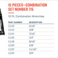 Wright Tool WRIGHTGRIP® 2.0 12 Point Combination Wrench Set 15 Piece SAE 715 - Mr. Tools