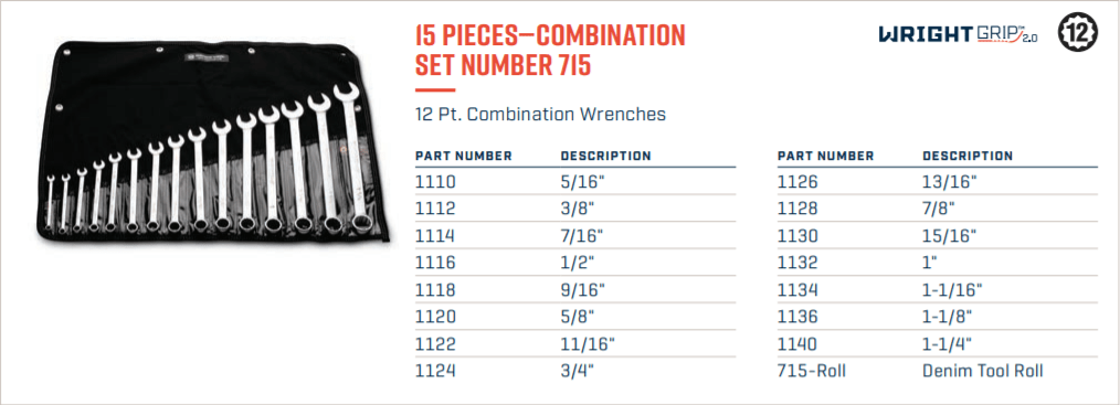 Wright Tool WRIGHTGRIP® 2.0 12 Point Combination Wrench Set 15 Piece SAE 715 - Mr. Tools